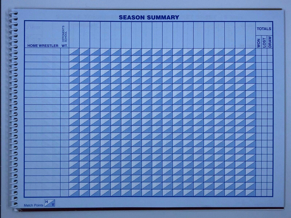 Cliff Keen | SB7 | Complete Scorebook - Great Call Athletics